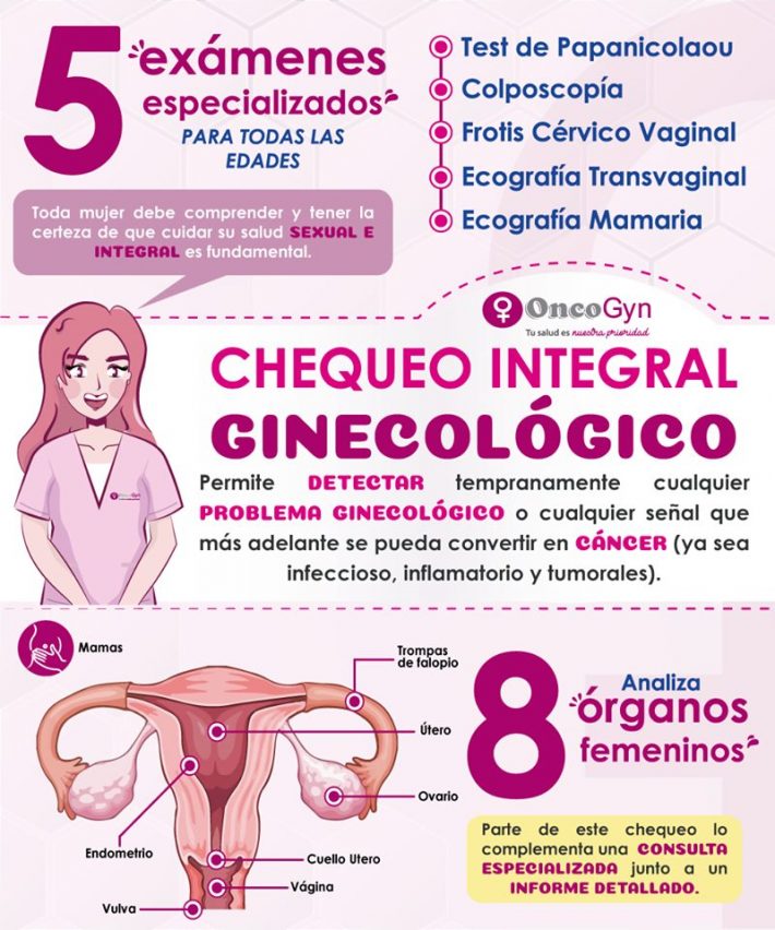 chequeo integral ginecológico