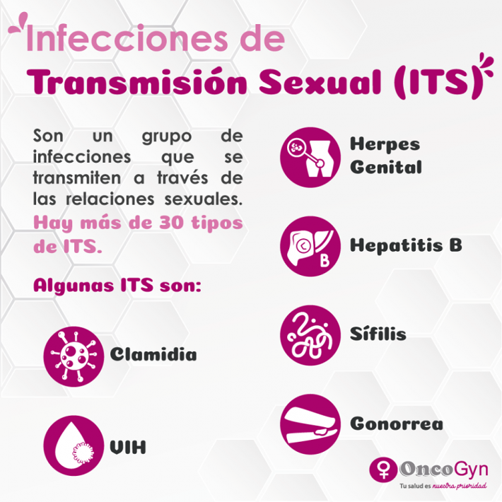 Infecciones De Transmisión Sexual Chequeos Ginecológicos Oncogyn 3120