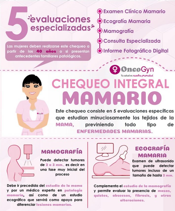 chequeo mamario